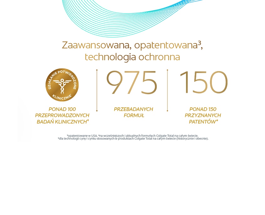 Powerful, patented², preventative technology