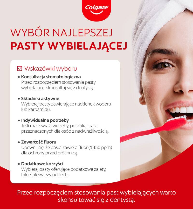 Najlepsza pasta wybielająca – infografika
