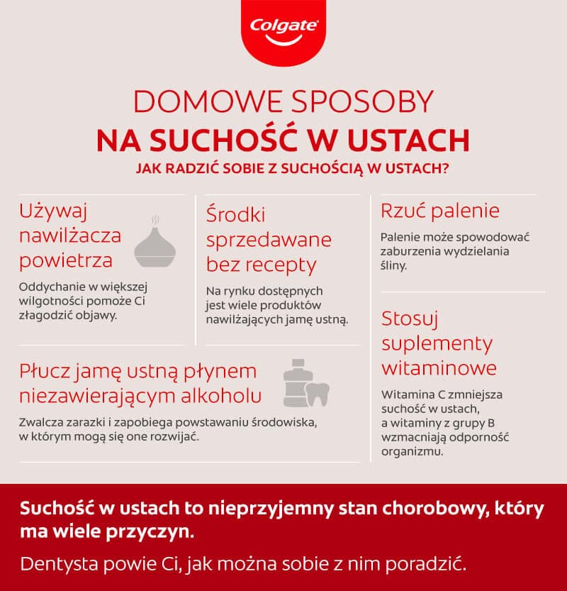 Nieprzyjemny zapach z ust a problemy żołądkowe – infografika