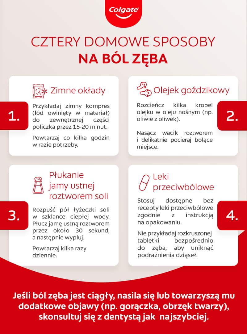 Domowe sposoby na ból zęba – infografika Domowe sposoby na ból zęba – infografika