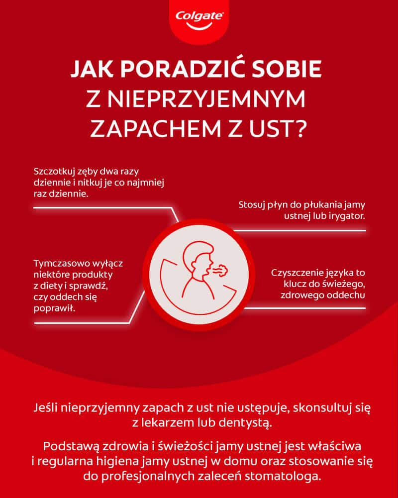 Nieprzyjemny zapach z ust – infografika Nieprzyjemny zapach z ust – infografika