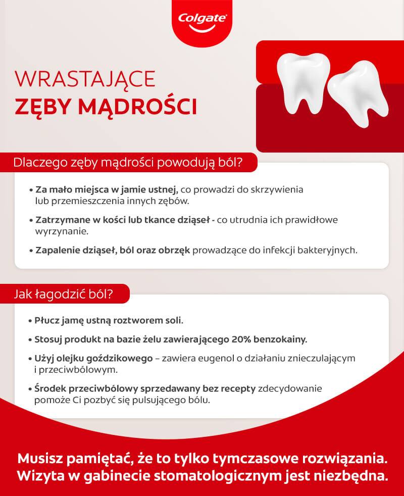 Wrastające zęby mądrości – infografika - Za mało miejsca w jamie ustnej, co prowadzi do skrzywienia lub przemieszczenia innych zębów. Zatrzymane w kości lub tkance dziąseł – co utrudnia ich prawidłowe wyrzynanie. Zapalenie dziąseł, ból oraz obrzęk prowadzące do infekcji bakteryjnych.