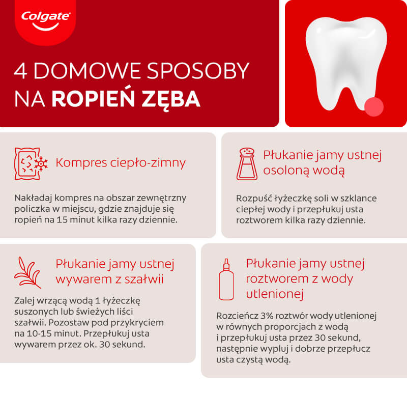 Domowe sposoby na ropień zęba – infografika