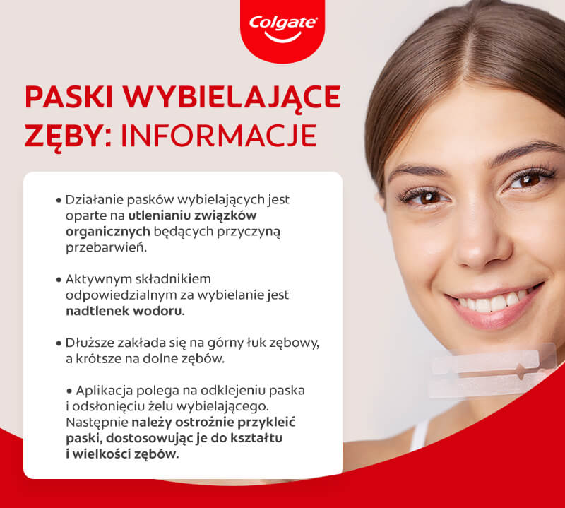 Paski wybielające – infografika