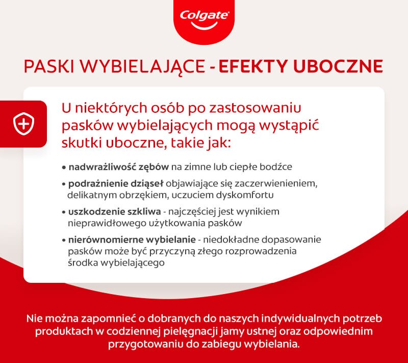 Efekty uboczne wybielania zębów paskami – infografika