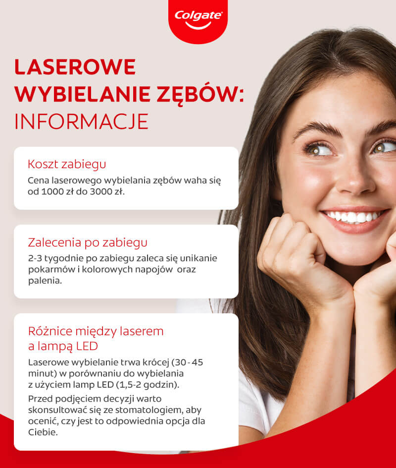 Laserowe wybielanie zębów. Informacje – infografika