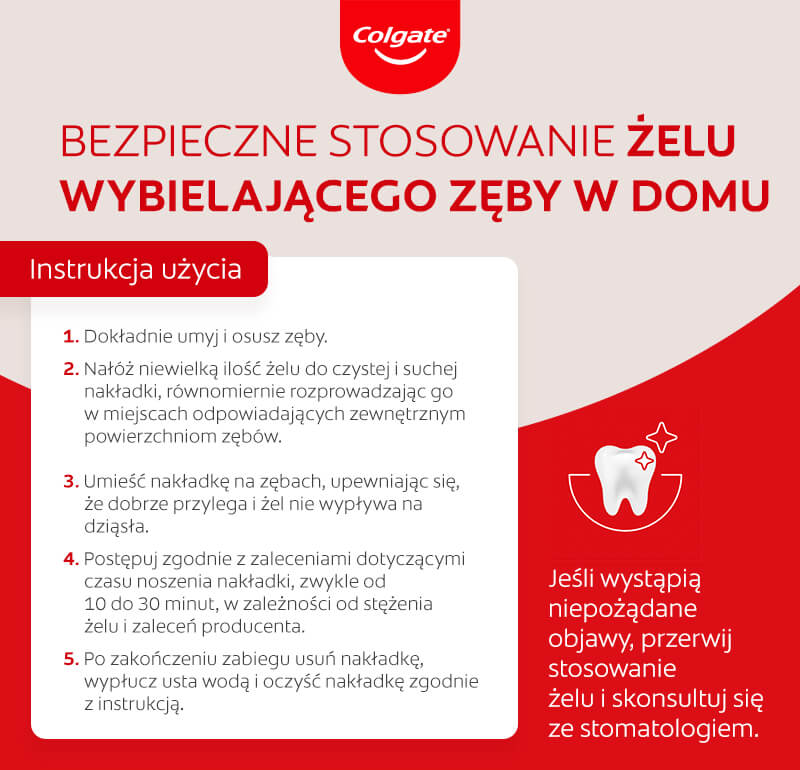 Żel wybielający zęby w domu – infografika