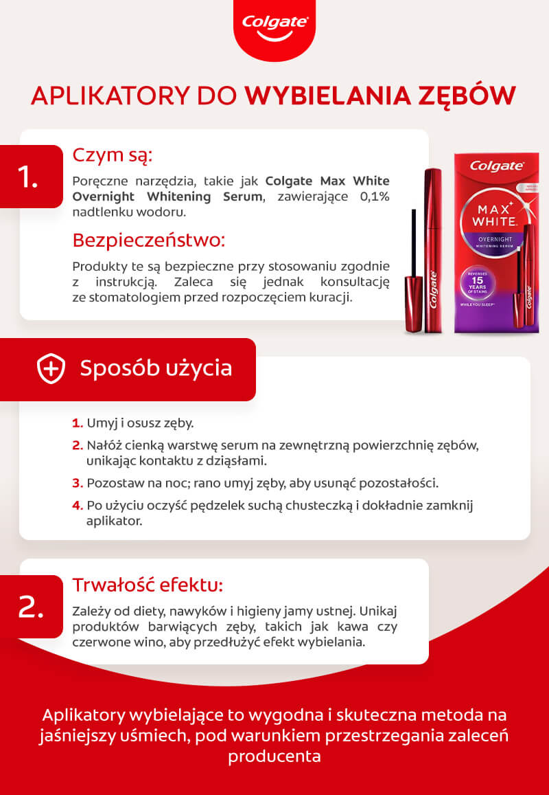 Aplikatory do wybielania zębów – infografika